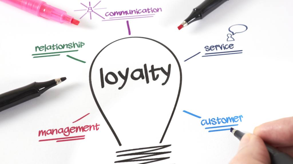 Customer loyalty