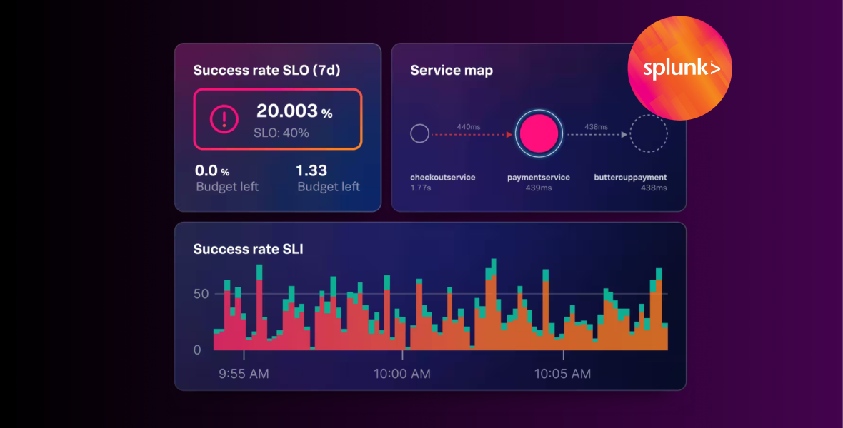 VCG Becomes A Splunk Associate Partner